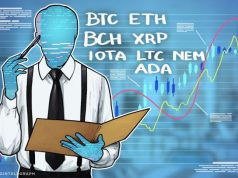 Report: BarclayHedge cryptocurrency traders index was up 138.1% in 2021 AMBCrypto 15